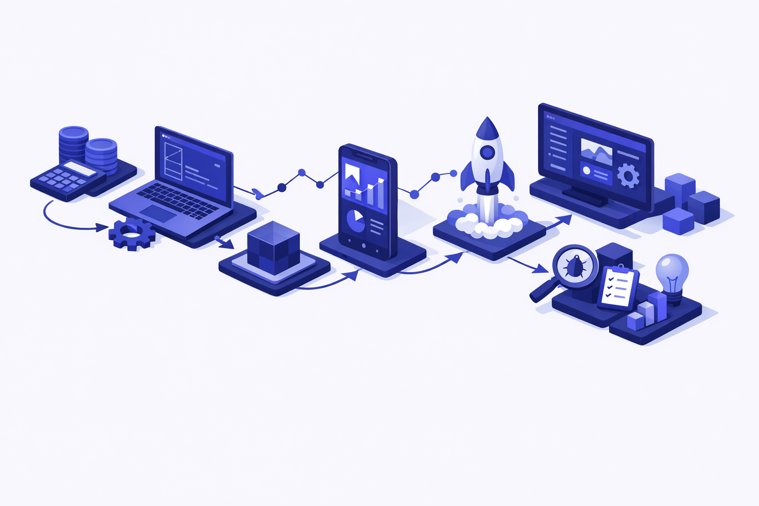 mvp cost 2026 planning board with scope, timeline, stack, and launch readiness