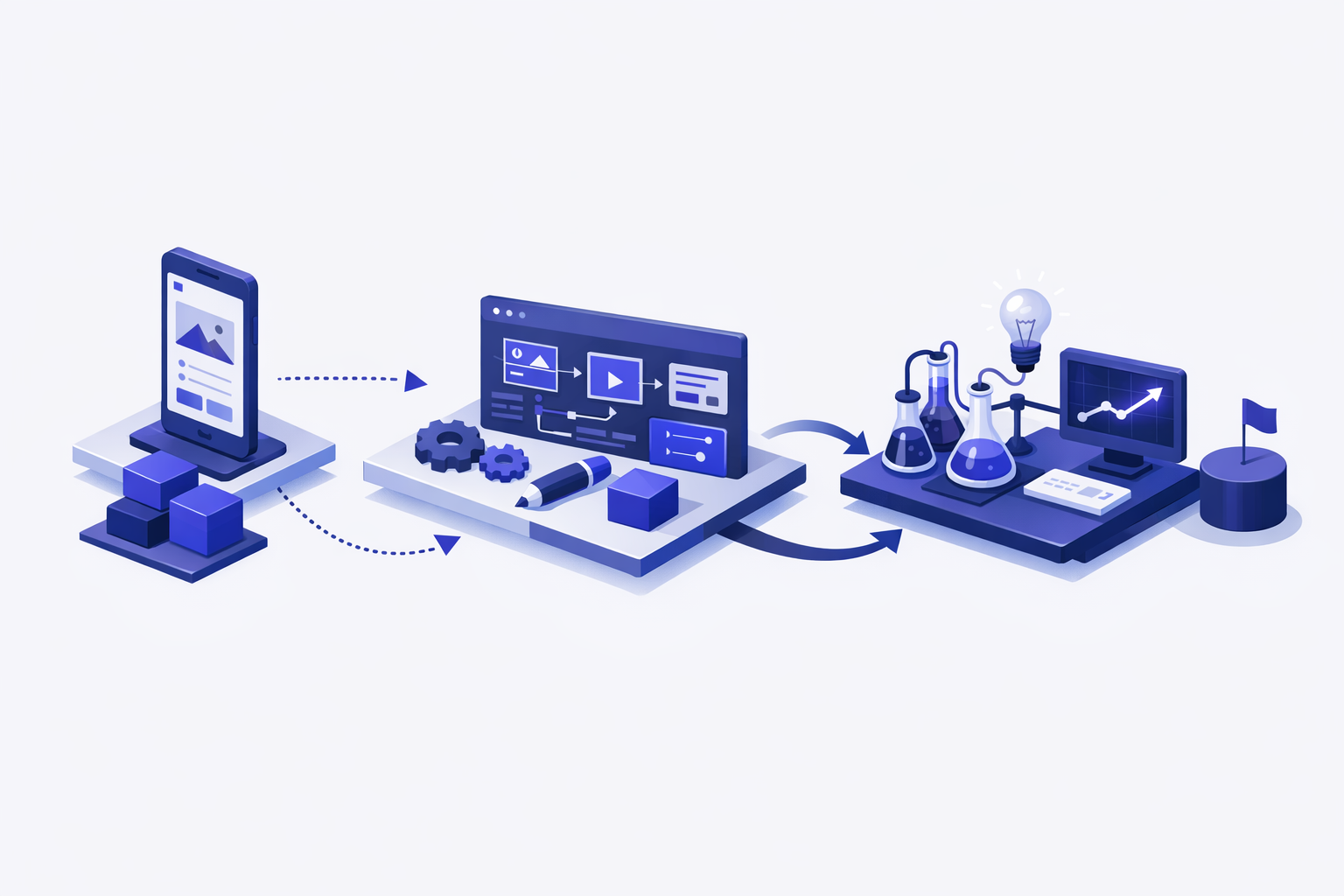 mvp vs prototype comparison of clickable screens, POC code, and launchable MVP
