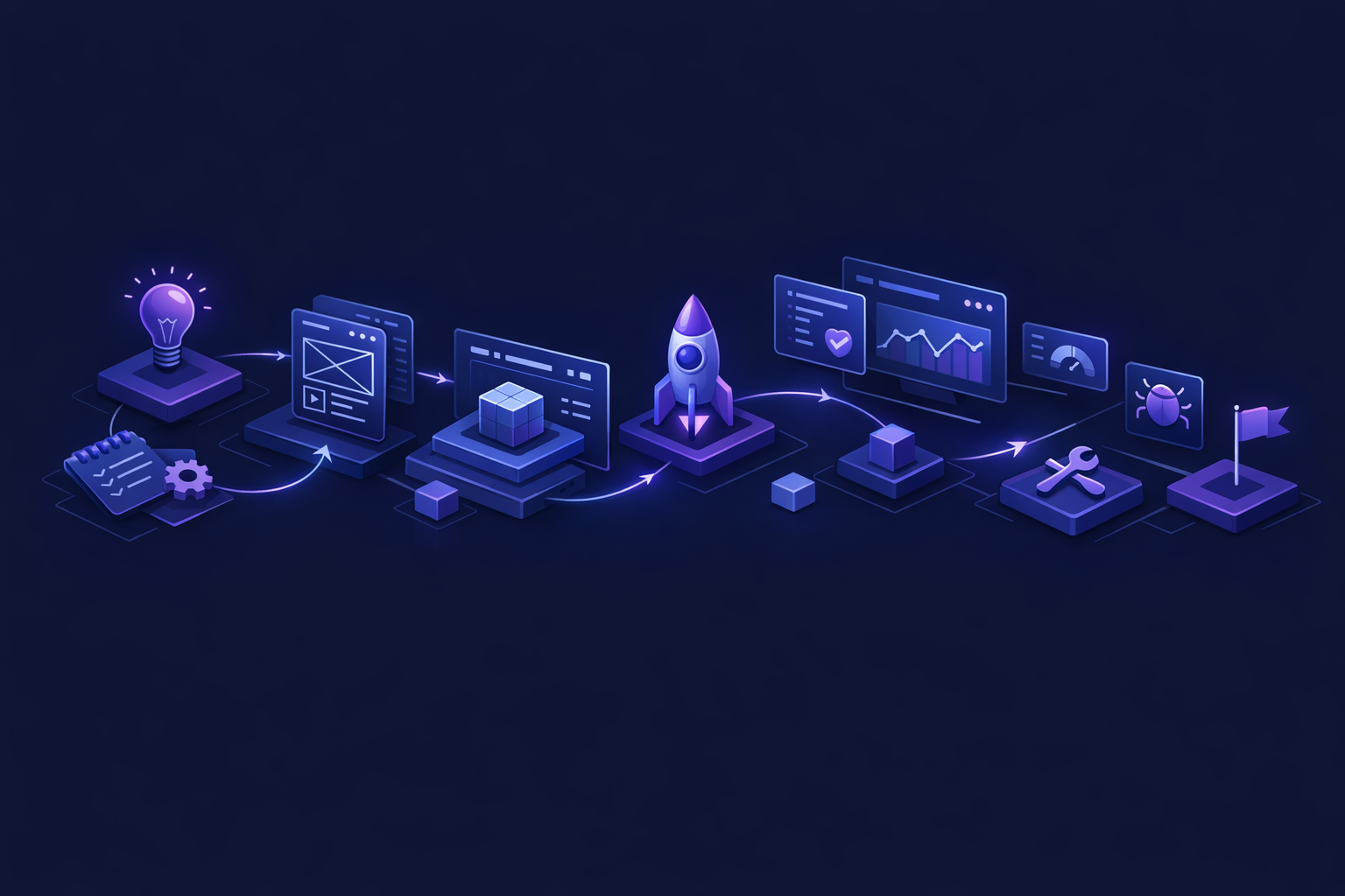 Engineer checklist for how long to build an MVP with payments and database