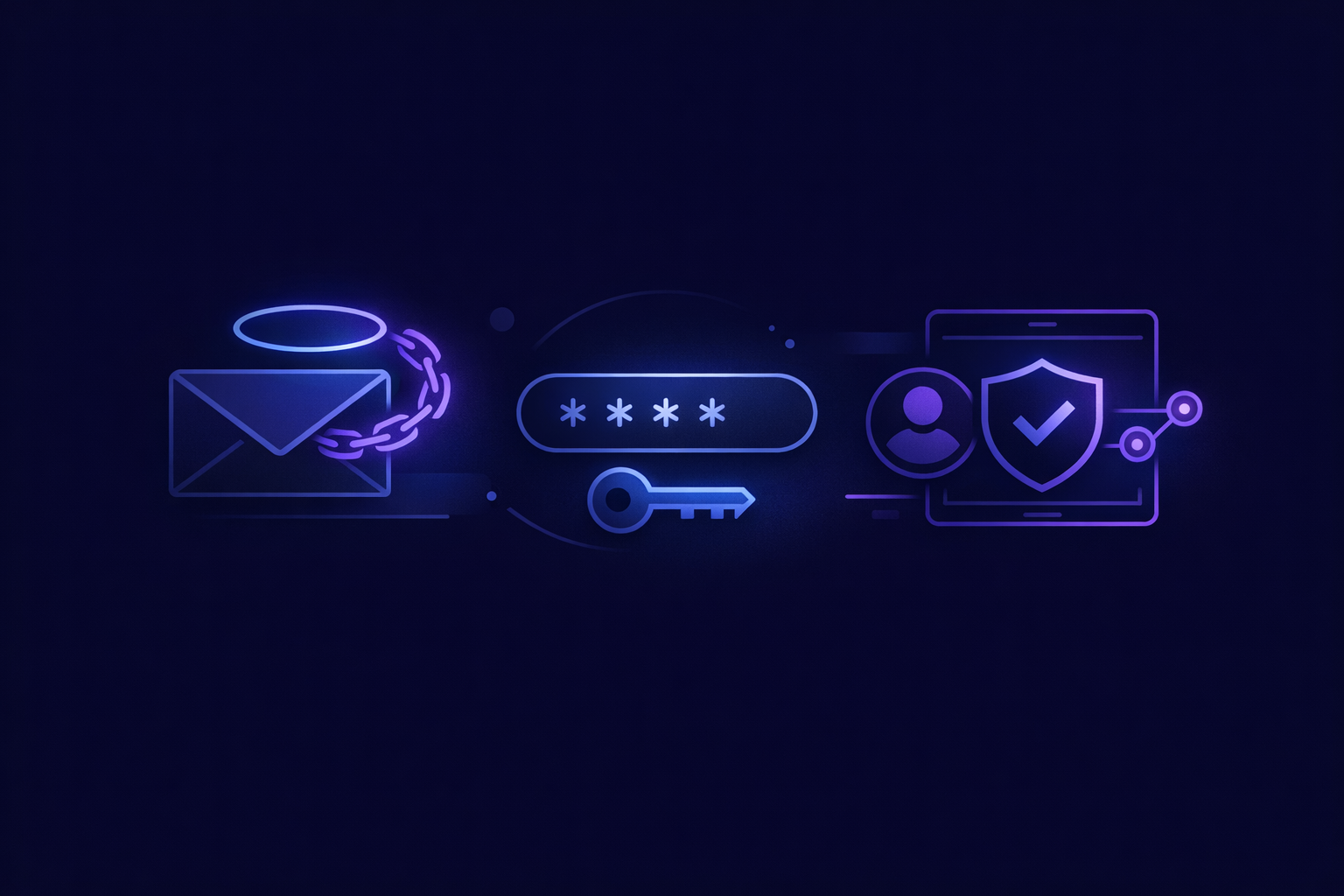 SaaS authentication options diagram comparing magic links, passwords, and OAuth sign-in flows